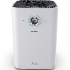 飞利浦(PHILIPS) KJ650F-F02(AC6608)空气净化器 家用除雾霾除甲醛除过敏原